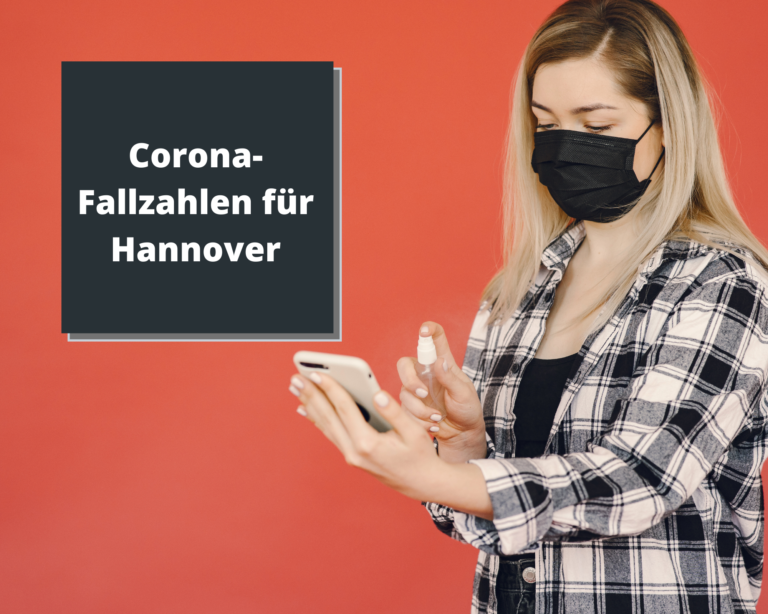 1477 Corona-Fälle in Hannover, weitere Zahlen für die Region Hannover