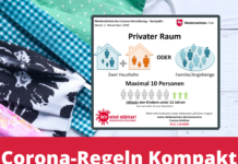 Corona Regeln in Hannover auf einen Blick – kompakt + anschaulich