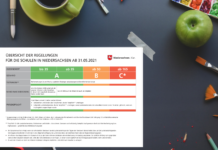 Szenario A bei Inzidenz bis 50: Öffnungen von Kitas und Schulen zum 31. Mai