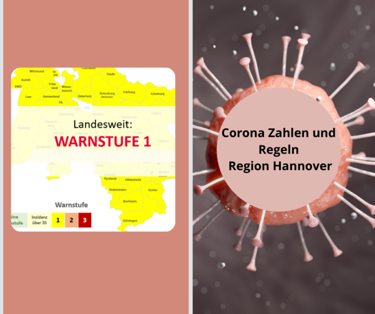 Corona: Aktuelle Zahlen, aktuelle Regeln in der Region Hannover – Stand: 26.11.2021