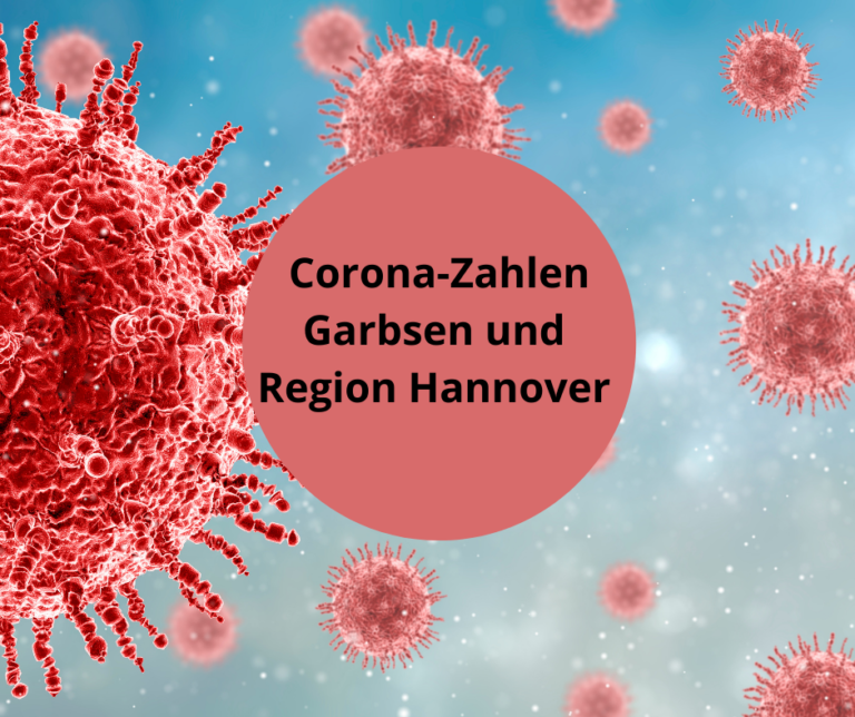 Corona: Aktuelle Zahlen, aktuelle Regeln in der Region Hannover – Stand: 29.11.2021