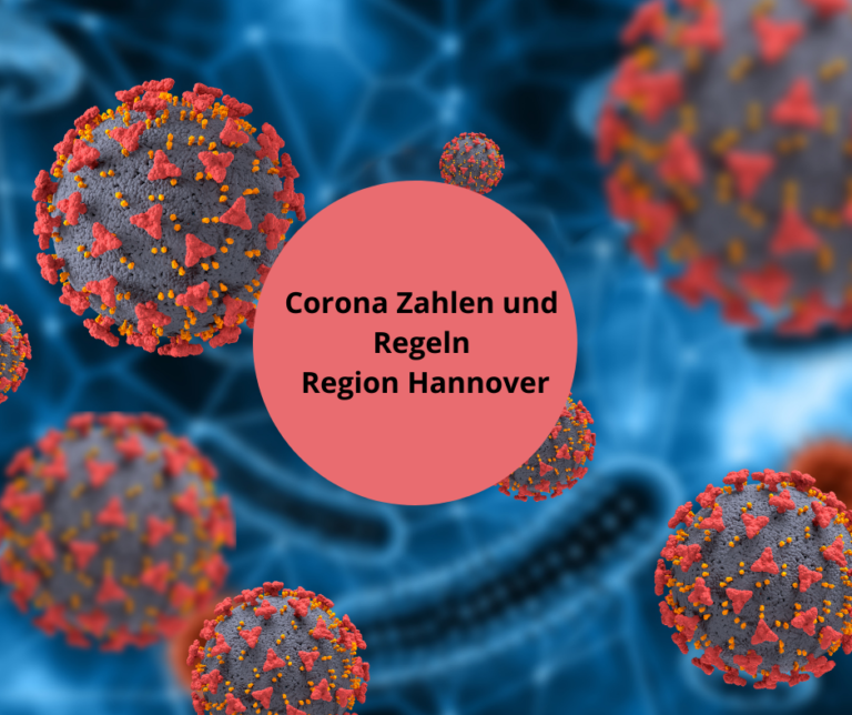 Corona: Aktuelle Zahlen, aktuelle Regeln in der Region Hannover – Stand: 22.11.2021