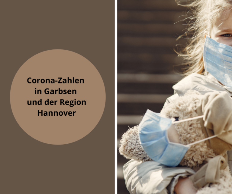 Corona: Aktuelle Zahlen, aktuelle Regeln in der Region Hannover – Stand: 09.12.2021