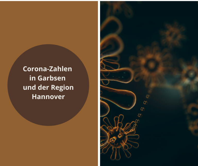 Corona: Aktuelle Zahlen, aktuelle Regeln in der Region Hannover – Stand: 14.12.2021