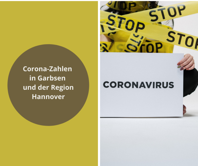 Corona: Aktuelle Zahlen, aktuelle Regeln in der Region Hannover – Stand: 16.12.2021