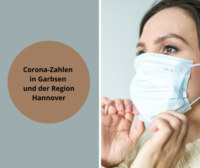 Corona: Aktuelle Zahlen, aktuelle Regeln in der Region Hannover – Stand: 02.12.2021