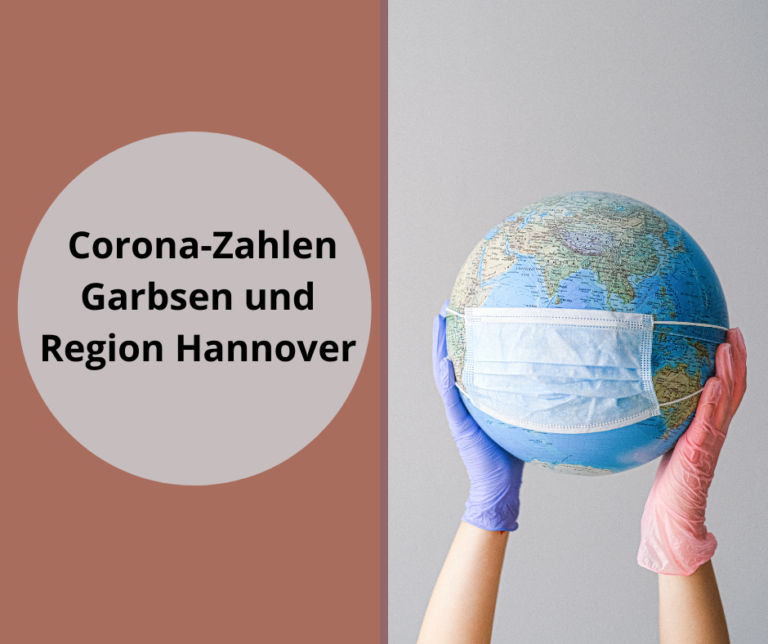 Corona: Aktuelle Zahlen, aktuelle Regeln in der Region Hannover – Stand: 01.12.2021