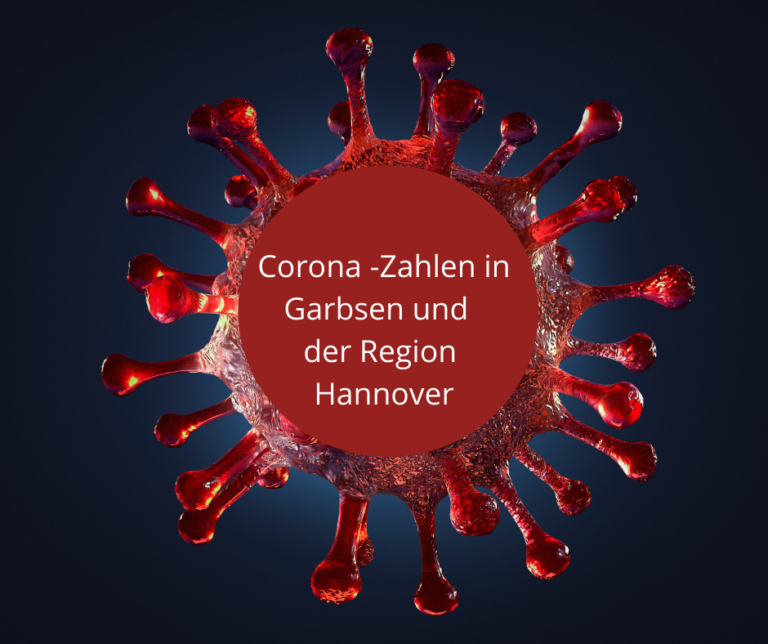 Corona: Aktuelle Zahlen, aktuelle Regeln in der Region Hannover – Stand: 14.02.2022