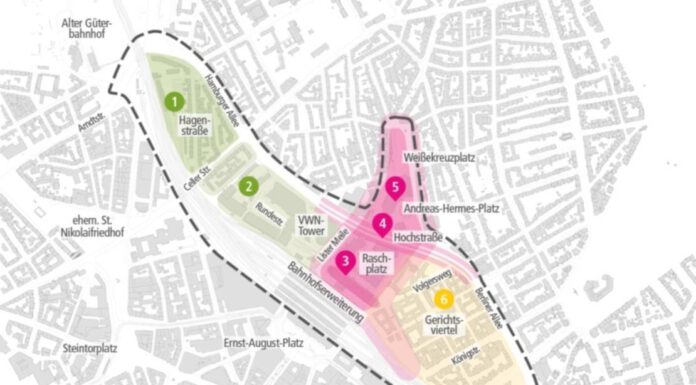 Beteiligung geht in die nächste Runde: Planungswerkstatt für den Masterplan nördliches Bahnhofsquartier wird fortgesetzt