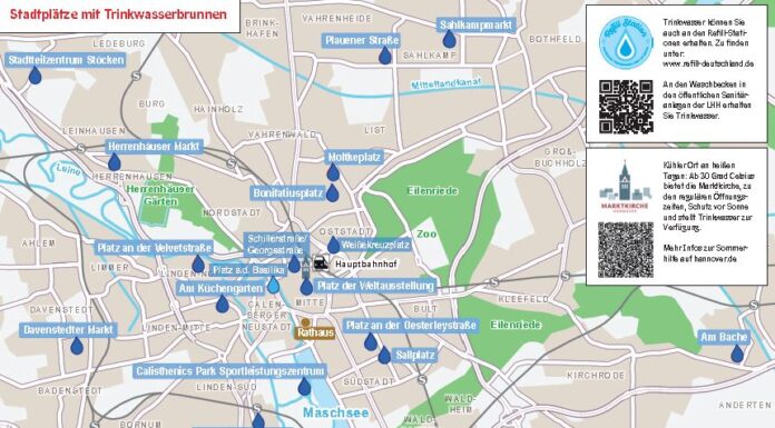 Die Stadt Hannover koordiniert Sommerhilfe für Obdachlose und bietet Trinkwasser bei Hitzewelle an. Unterstützung durch soziale Träger